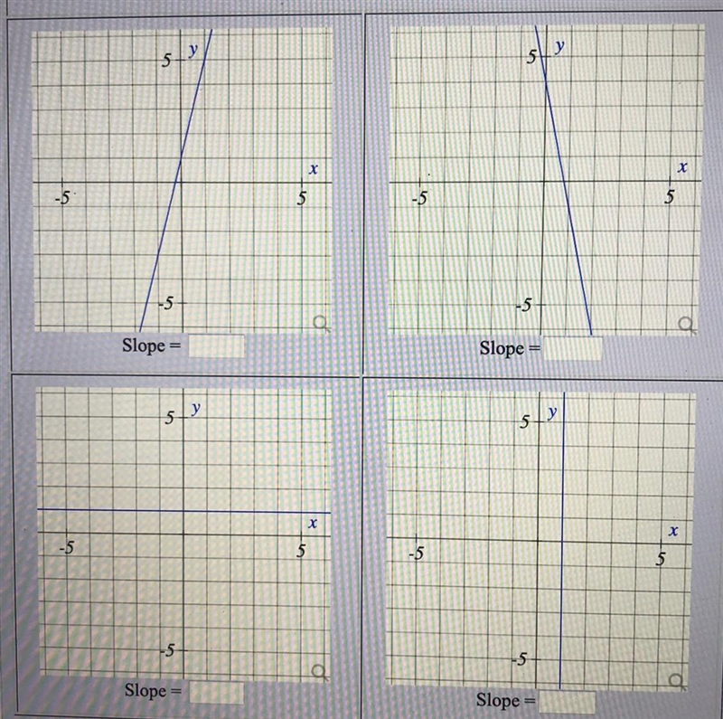 Determine the slope from the graphs-example-1