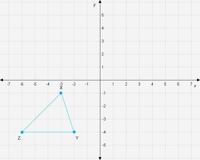 The approximate length of side XY is units. The approximate length of side YZ is units-example-1