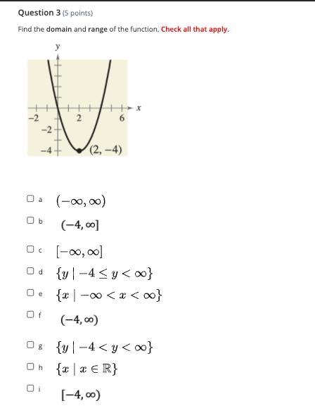 Find the domain and range of the function. Check all that apply.-example-1