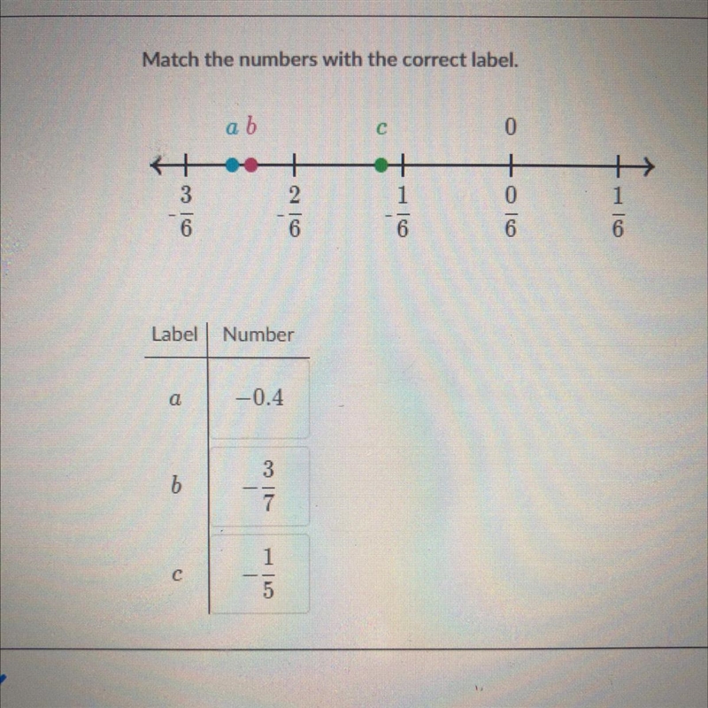 Match the numbers with the correct label.-example-1