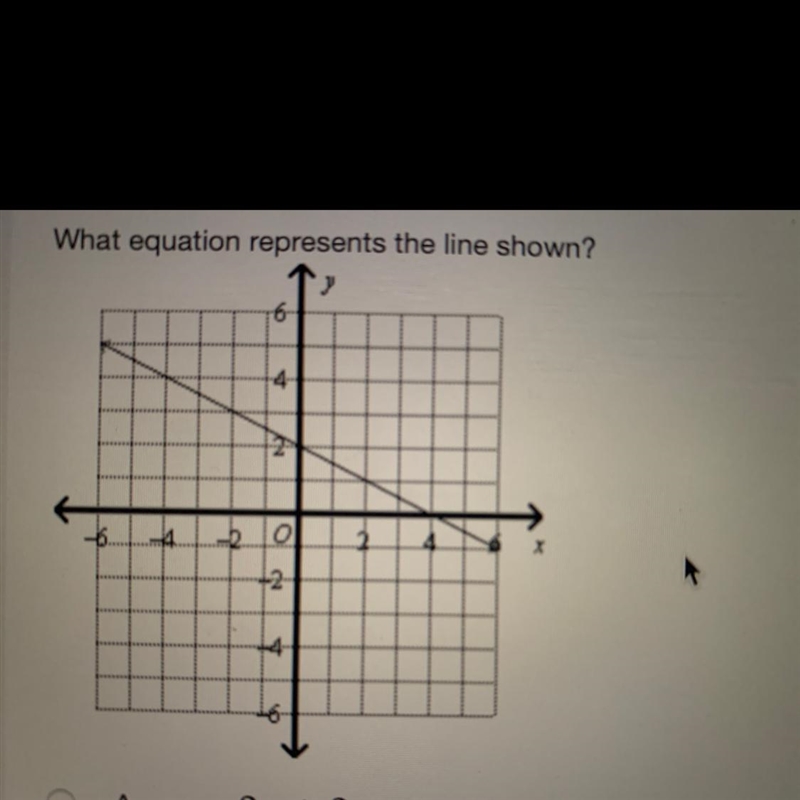 What equation represents the line shown A.y=2x+2 B.y=-2x+2 C.y=1/2x+2 D.y=1/2x+-2-example-1