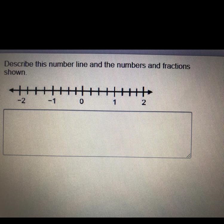 Describe this number line and the numbers and fractions shown. -2 -1 0 1 2 ​-example-1