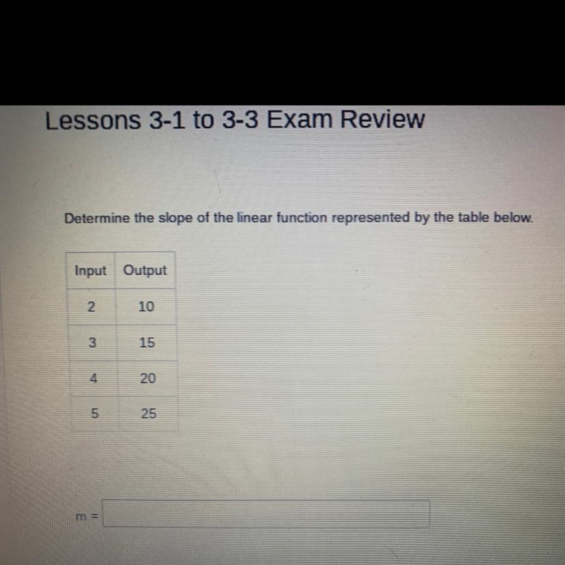 Determine the slop of the linear function-example-1