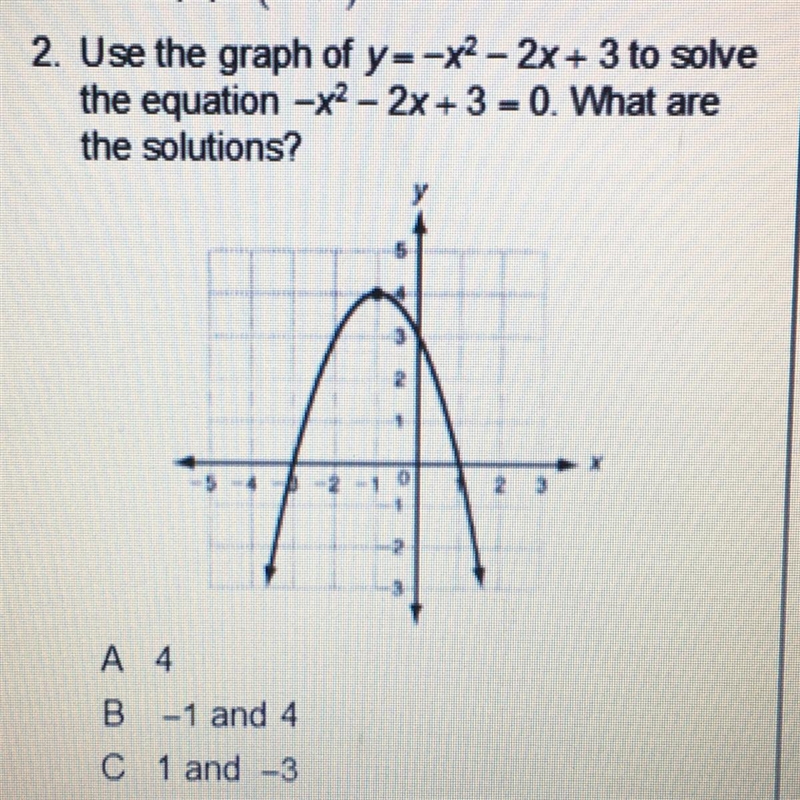 2. Use the graph of y=-x2 - 2x + 3 to solve the equation –X2 - 2x + 3-0. What are-example-1