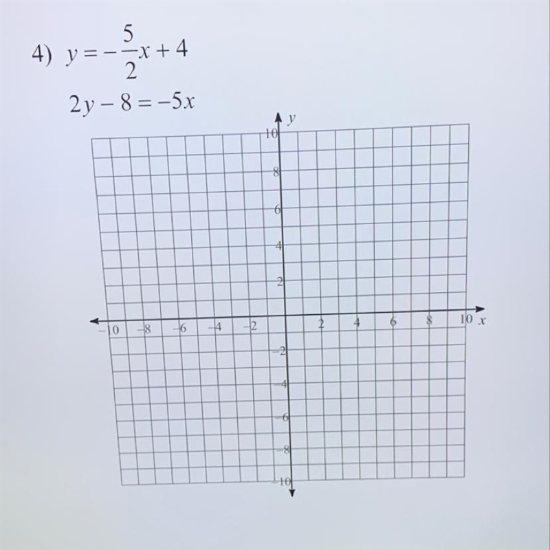 Solve the system by graphing.......-example-1