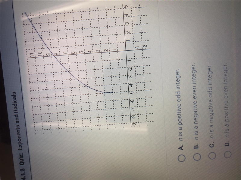 The graph shown below expresses a radical function that can be written in the form-example-1