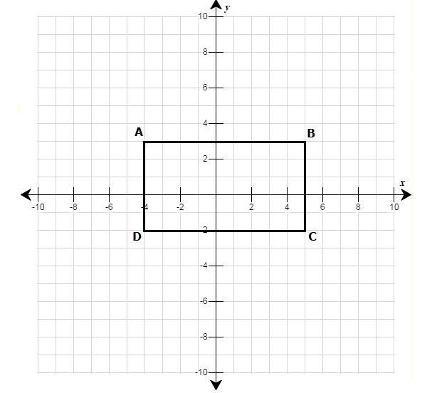 Rectangle ABCD is transformed into rectangle A'B'C'D' by the following sequence of-example-1