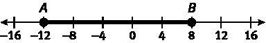 19. ∠P and ∠Q are supplementary. m∠P = 5x + 3 and m∠Q = x + 3. x = ? 14 0 29 30 AND-example-1