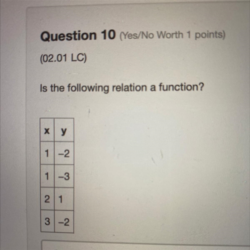 Help! Is the following relation a function? Yes or no?-example-1