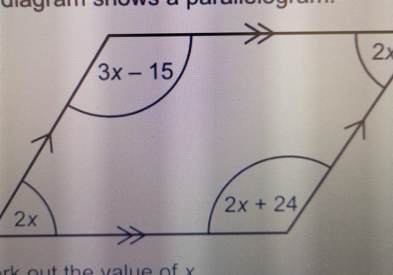 Parallelogram = 2x, 3x - 15, 2x + 24, 2x Work out the value of x.​-example-1