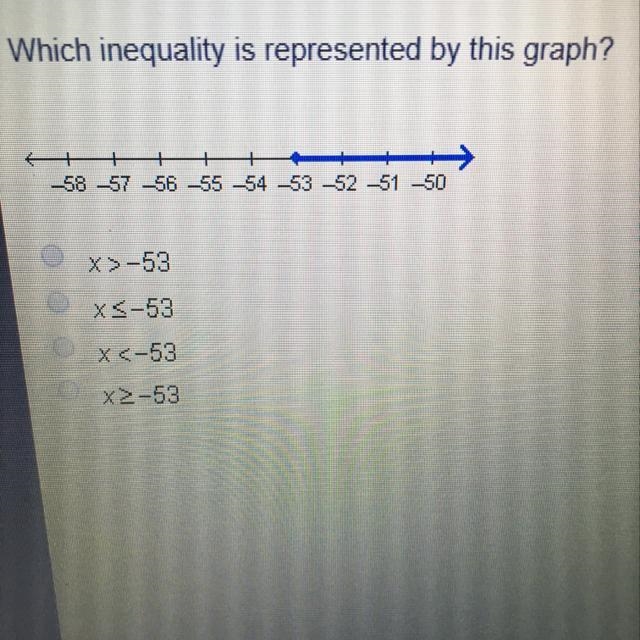 PLEASE HURRY THE PICTURES IS ABOVE!! Which inequality is represented by this graph-example-1