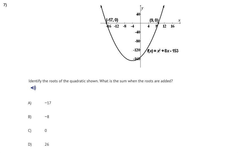 Identify the roots of the quadratic shown. What is the sum when the roots are added-example-1