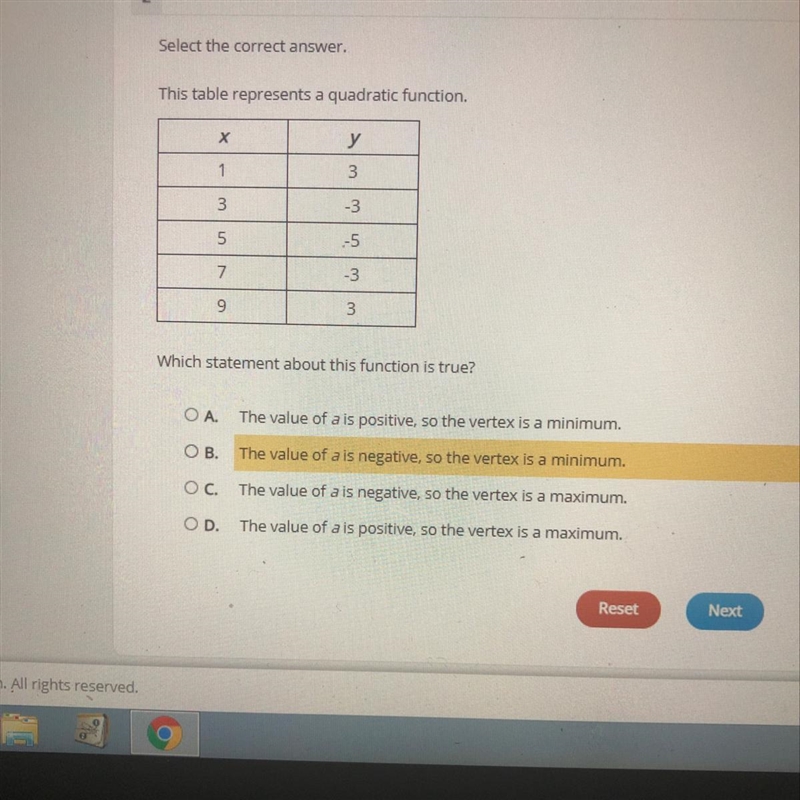 Which statement about this function is true? O A. The value of a is positive, so the-example-1