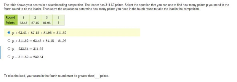 The table shows your scores in a skateboarding competition. The leader has 311.62 points-example-1