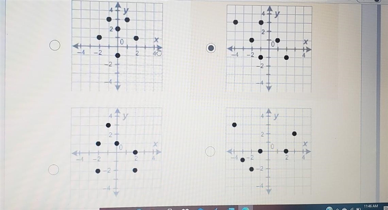 Help ASAP). Which relation is a function. Where the hand is at thats graph A across-example-1