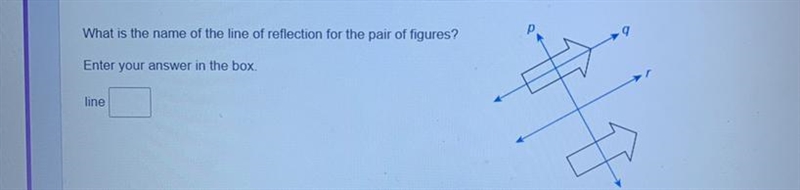 100 points please help ! What is the name of the line of reflection for the pair of-example-1