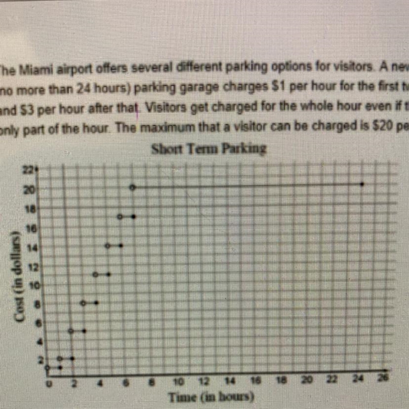 The Miami airport offers several different parking options for visitors. A new short-example-1