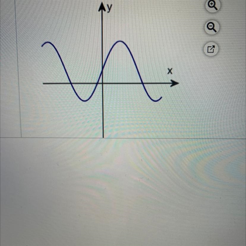 Is this a function Yes or no-example-1