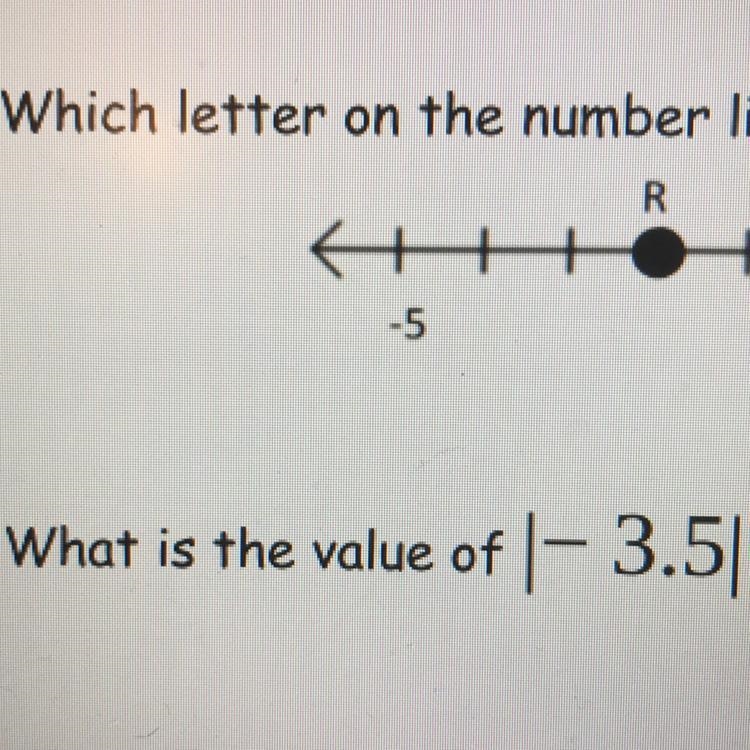 What is the value of -3.5-example-1