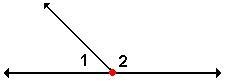 Angles 1 and 2 are supplementary. If 1 is 32°, what is the measure of 2?-example-1