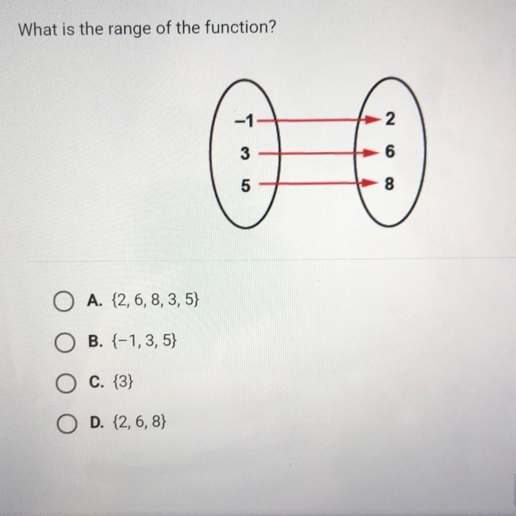 I need to figure this out for a quiz in APEX. I can get the rest if I understand how-example-1