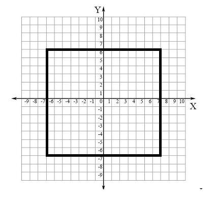 What are the vertices of the square below?-example-1