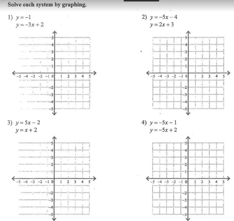 PLEASE HELP ASAP Solve each system by graphing. (REAL GRAPH PAPER ONLY)-example-1