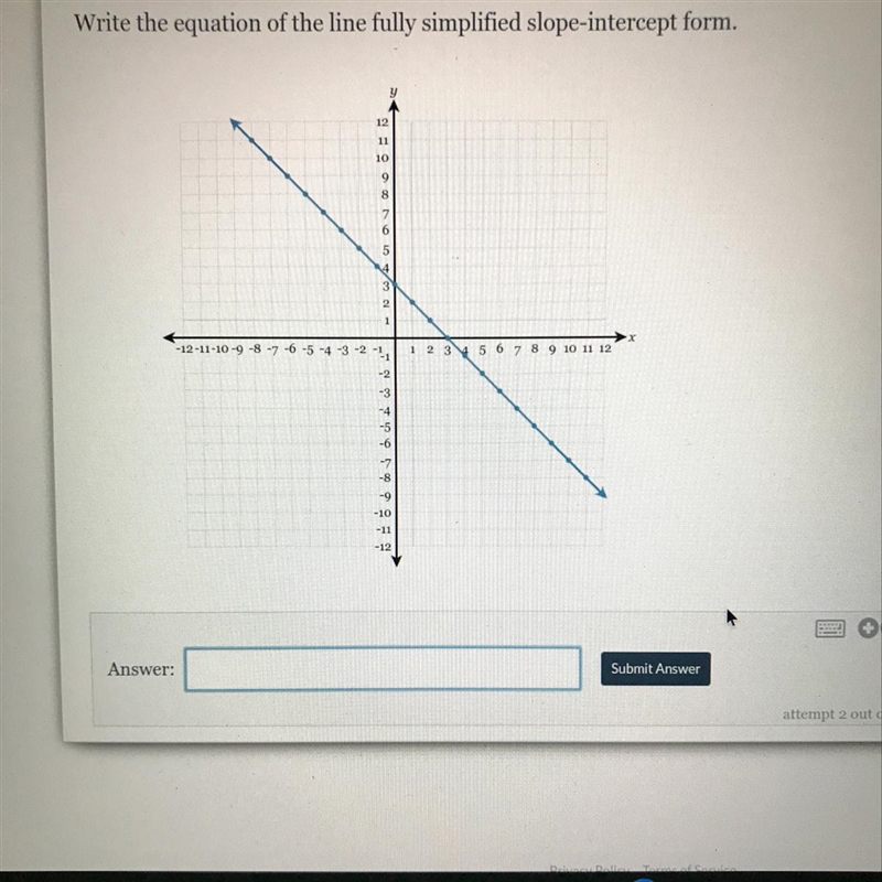 Write the equation of the line fully simplified slope-intercept form. HELP ME PLEASE-example-1