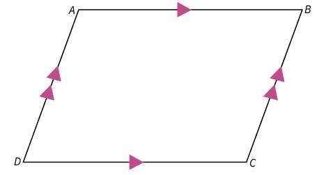 ABCD is a parallelogram. If m∠CDA = 75, then what is m∠DAB? 95 75 105 115-example-1