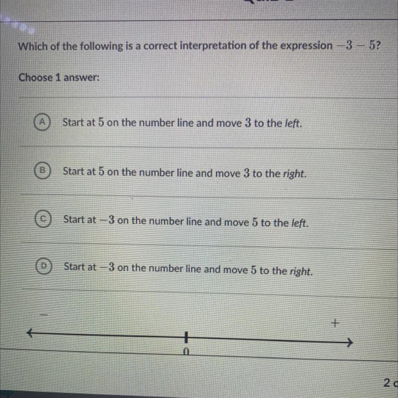 Which of the following is a correct interpretation of the expression - 3 - 5? Choose-example-1