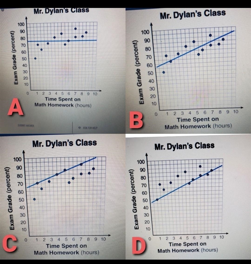 Mr. Dylan asks his students throughout the year to record the number of hours per-example-1