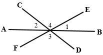 Three lines intersect at point O. Find m∠1+m∠2+m∠3.-example-1