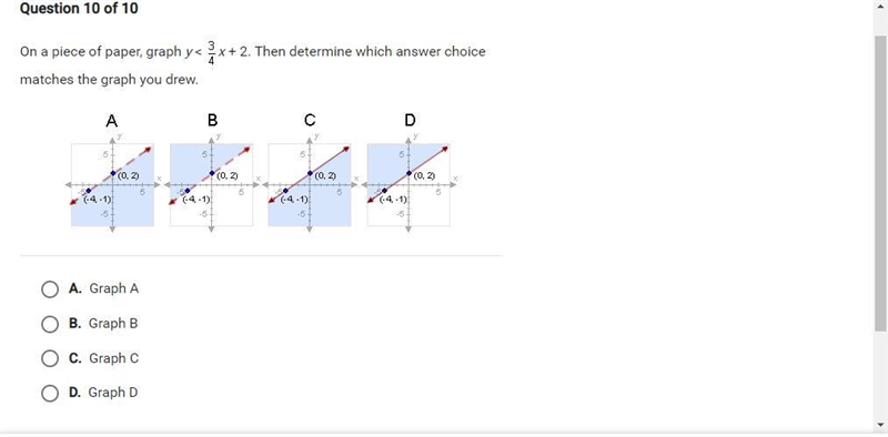 on a piece paper graph y<3/4x+2 then determine which answer choice matches the-example-1