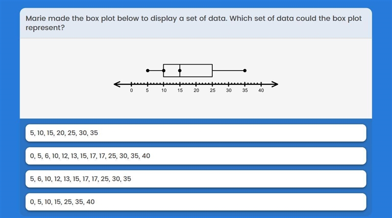 Marie made the box plot below to display a set of data. Which set of data could the-example-1