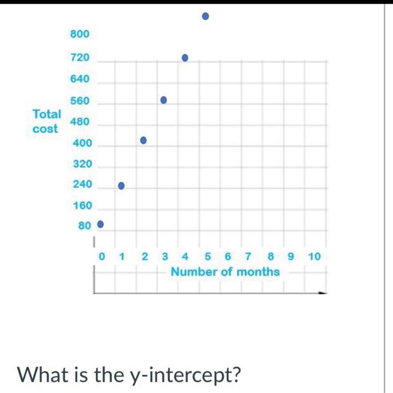 I NEED HELP IMMEDIATELY-example-1