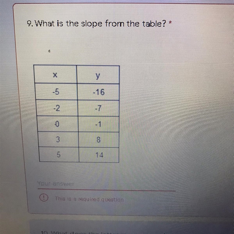 Can someone find the slope to this table? thanks-example-1