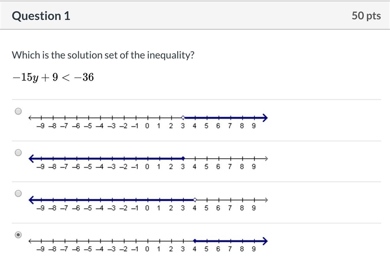 Which is the solution set of the inequality -15y+9<-36-example-1