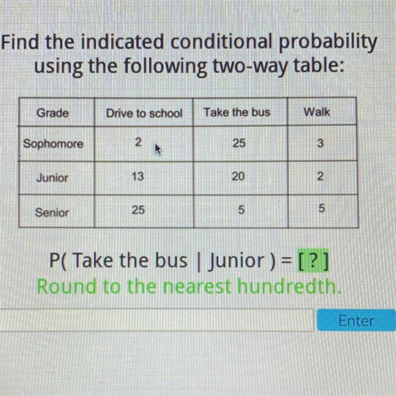 Find the indicated conditional probability using the following two-way table P(Take-example-1