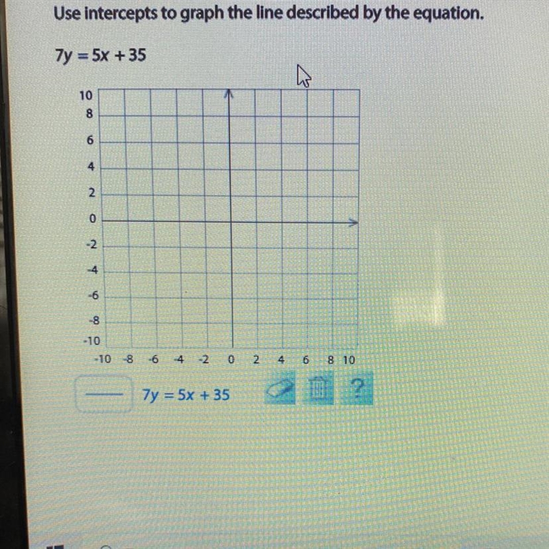 Use intercepts to graph the line described by the equation. 7y=5x+35-example-1