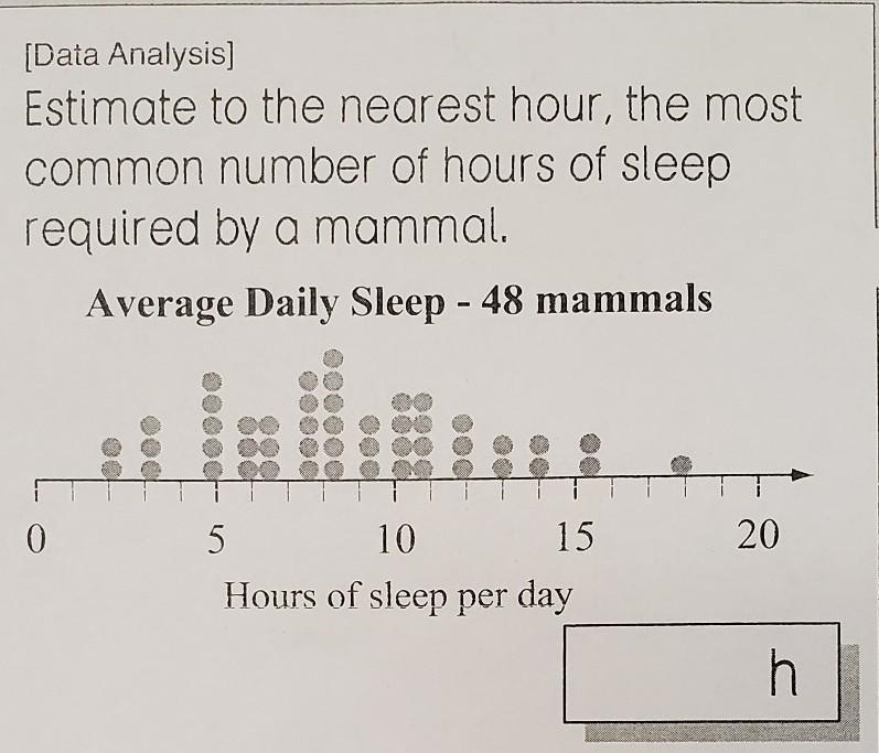 Estimate to the nearest hour, the most common number of hours of sleep required by-example-1