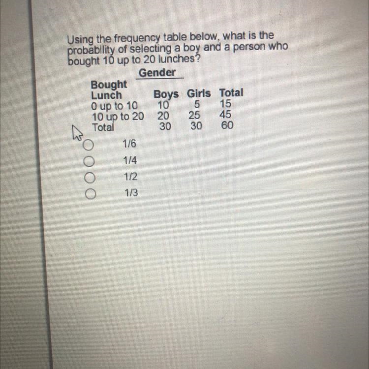 Using the frequency table below, what is the probability of selecting a boy and a-example-1