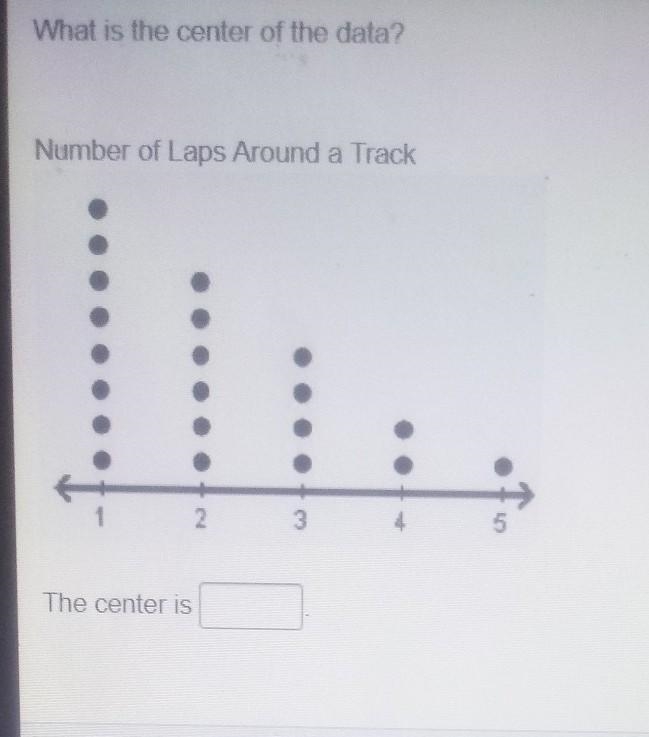 What is the center of the data number of laps around a track?​-example-1