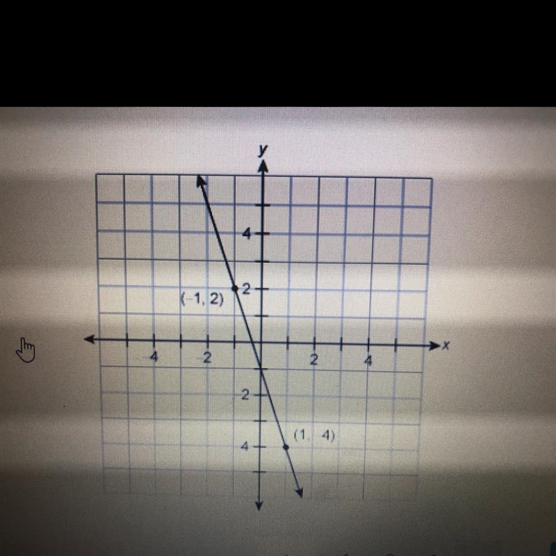 Please Help What is the equation of this line in slope-intercept form? 1) y= 3x - 1 2) y-example-1