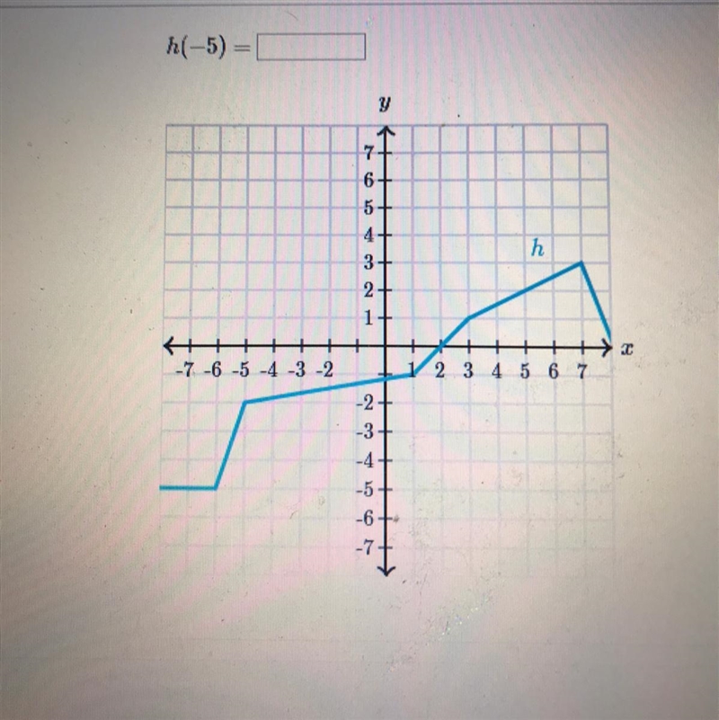 H(-5)= can anyone please help me with this as fast as possible my test is timed!-example-1