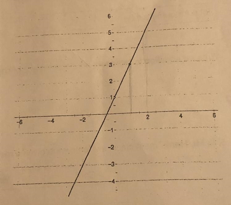 HELP ASAP TEST SOON IMMA FAIL THAT B! HELLLPPPPP! DUE IN 10 MINS HELP! 1. What equation-example-1