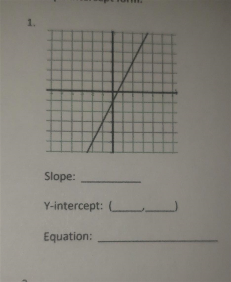 Determine the slope and y-intercept of each graph. Then, write the equation of the-example-1