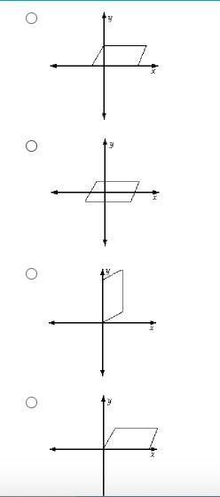 QUICK I NEED THIS RN!! For a proof which placement of the axes would be least acceptable-example-1