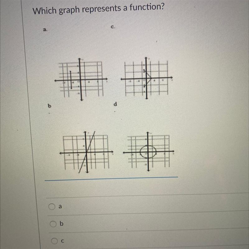 Which one is a function please help me!!!??????-example-1