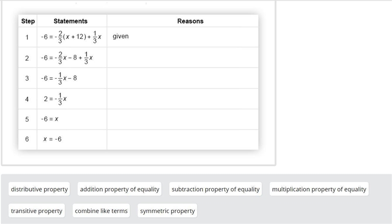 Choose the justification for each step in the solution of the given equation. Drag-example-1