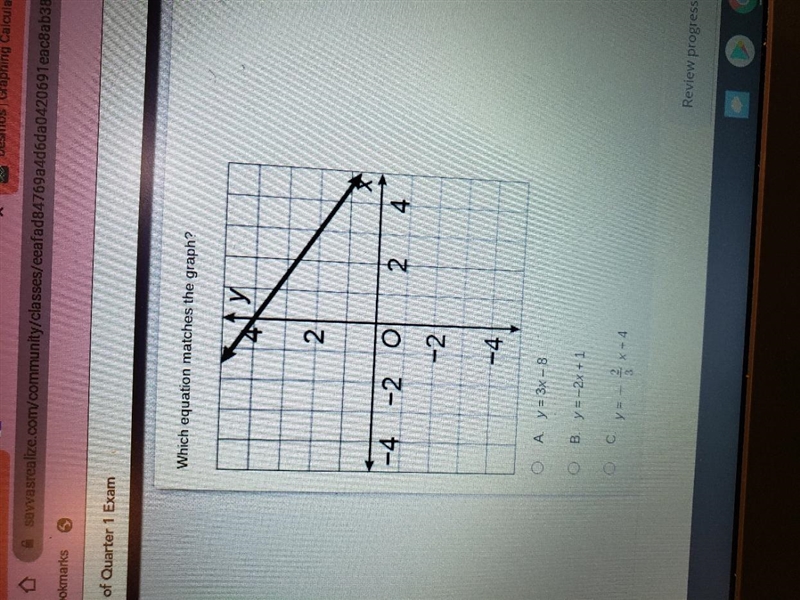 Which equation matches the graph?-example-1